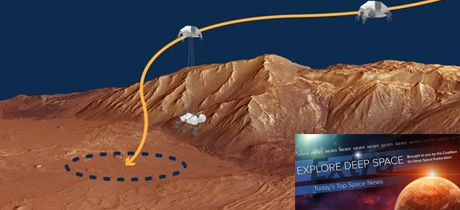 Today’s Deep Space Extra