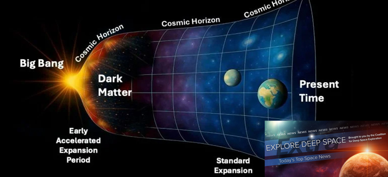 Deep Space Extra